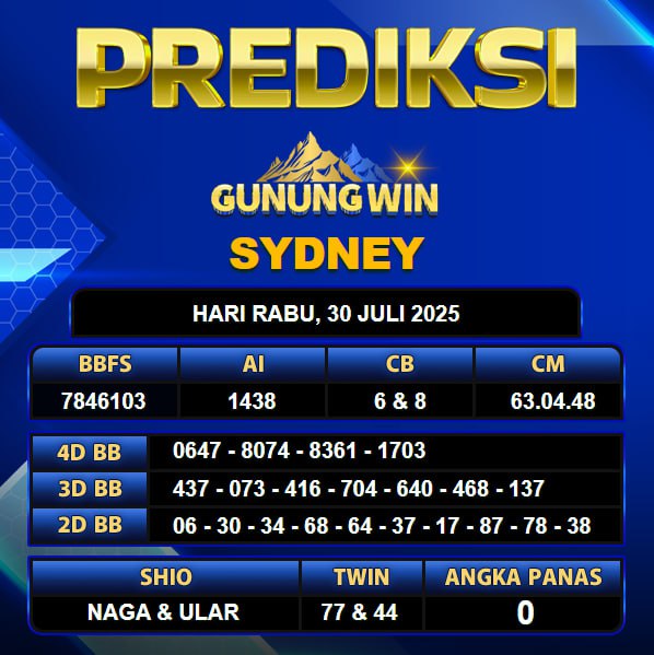 PREDIKSI TOGEL GUNUNGWIN	