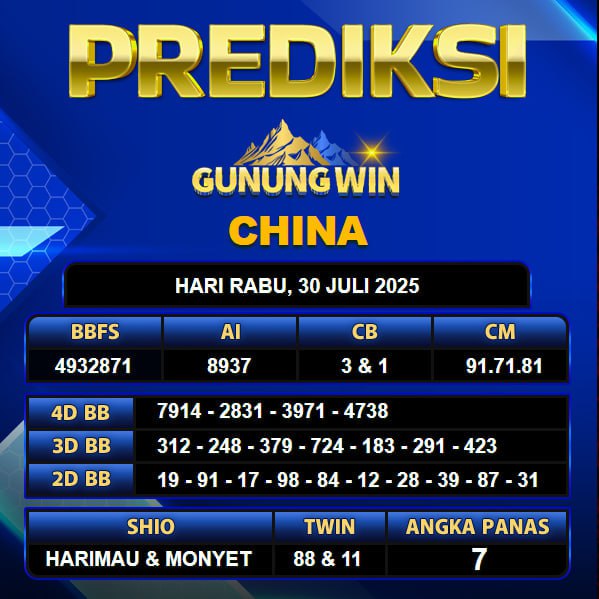 PREDIKSI TOGEL GUNUNGWIN	