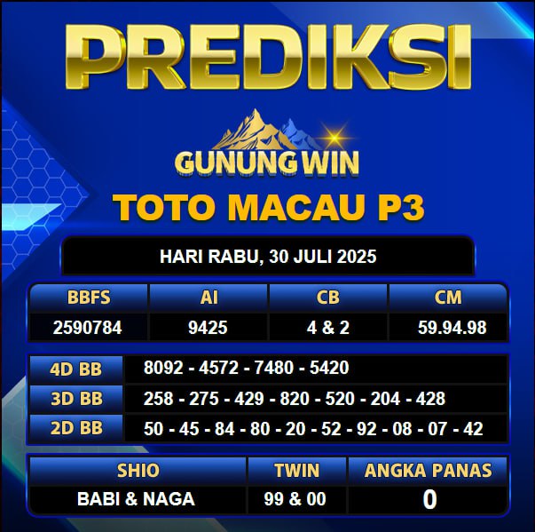 PREDIKSI TOGEL GUNUNGWIN	