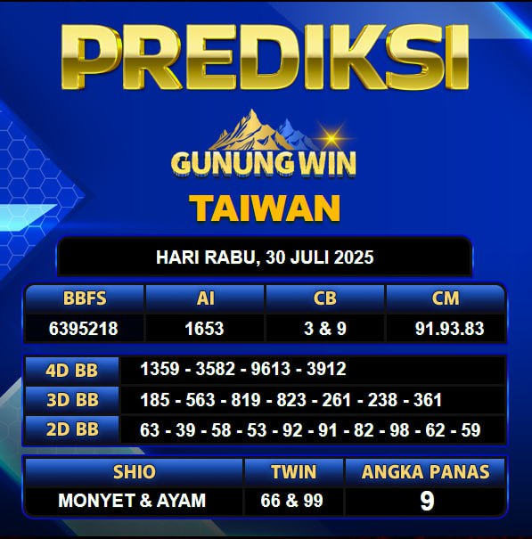 PREDIKSI TOGEL GUNUNGWIN	