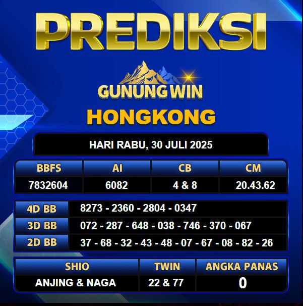 PREDIKSI TOGEL GUNUNGWIN	