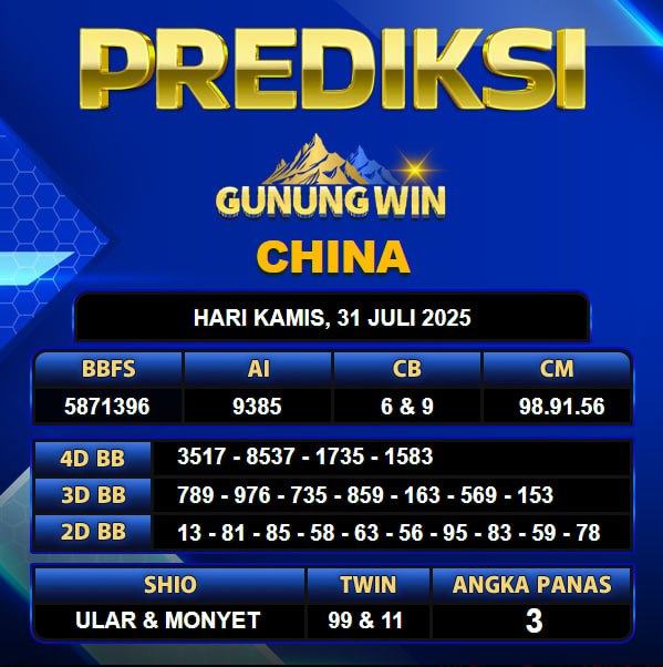 PREDIKSI TOGEL GUNUNGWIN	