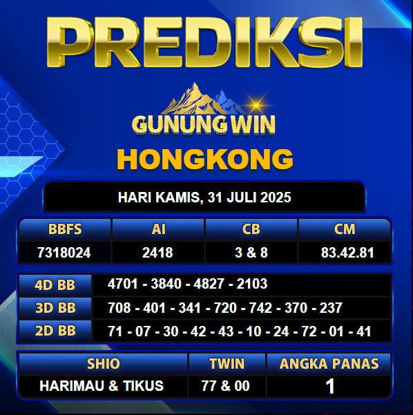 PREDIKSI TOGEL GUNUNGWIN	