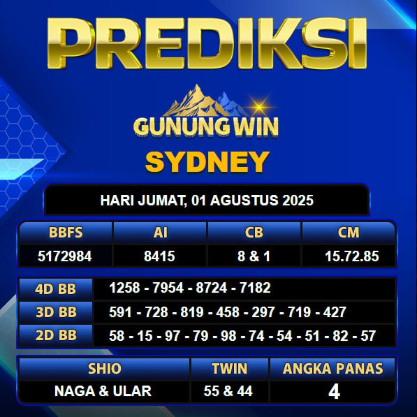 PREDIKSI TOGEL GUNUNGWIN