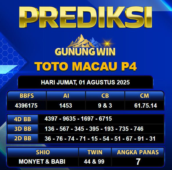 PREDIKSI TOGEL GUNUNGWIN