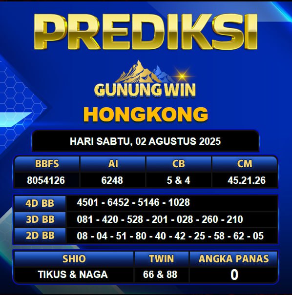 PREDIKSI TOGEL GUNUNGWIN	