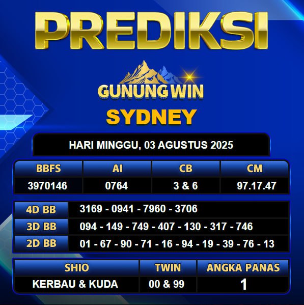 PREDIKSI TOGEL GUNUNGWIN	