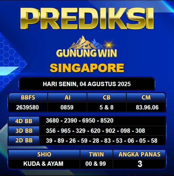 PREDIKSI TOGEL GUNUNGWIN	