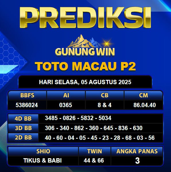 PREDIKSI TOGEL GUNUNGWIN	