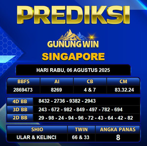 PREDIKSI TOGEL GUNUNGWIN	
