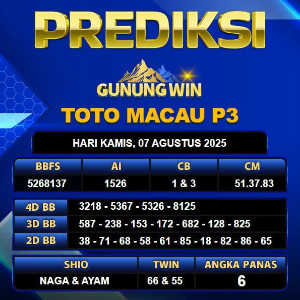 PREDIKSI TOGEL GUNUNGWIN	