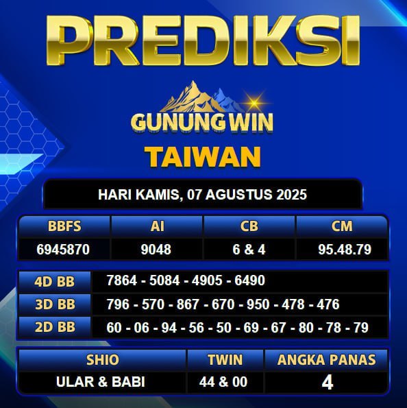 PREDIKSI TOGEL GUNUNGWIN	