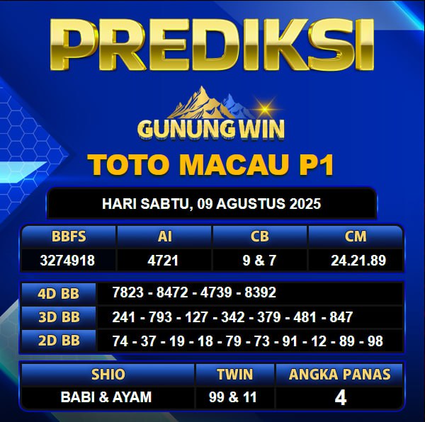 PREDIKSI TOGEL GUNUNGWIN	