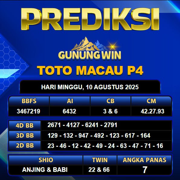 PREDIKSI TOGEL GUNUNGWIN	