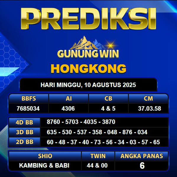 PREDIKSI TOGEL GUNUNGWIN	