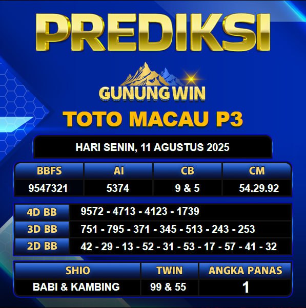 PREDIKSI TOGEL GUNUNGWIN	