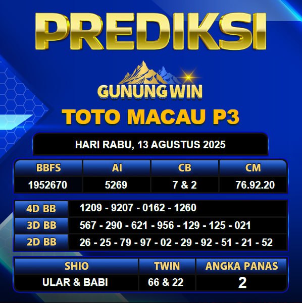 PREDIKSI TOGEL GUNUNGWIN	