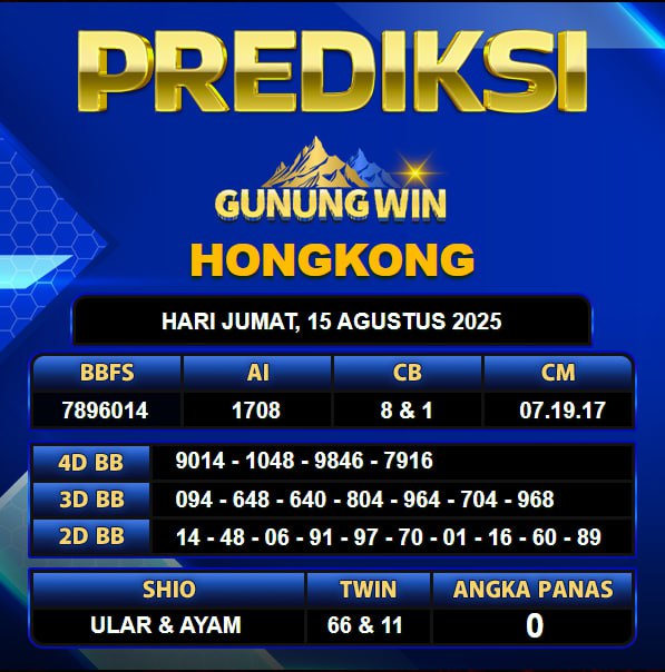 PREDIKSI TOGEL GUNUNGWIN	