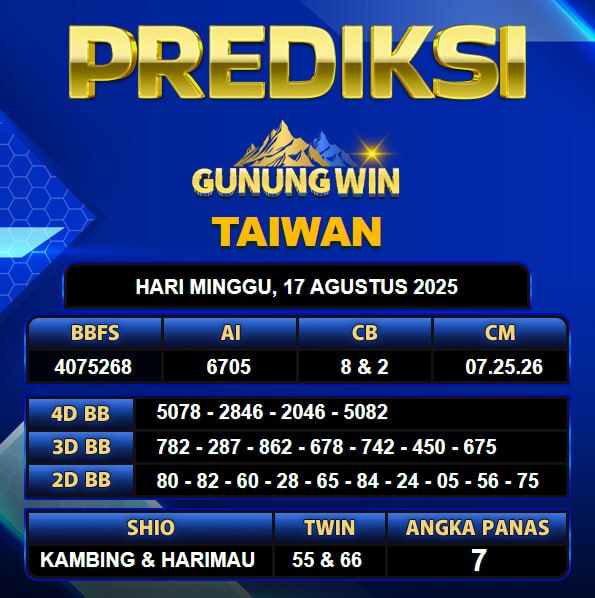 PREDIKSI TOGEL GUNUNGWIN	