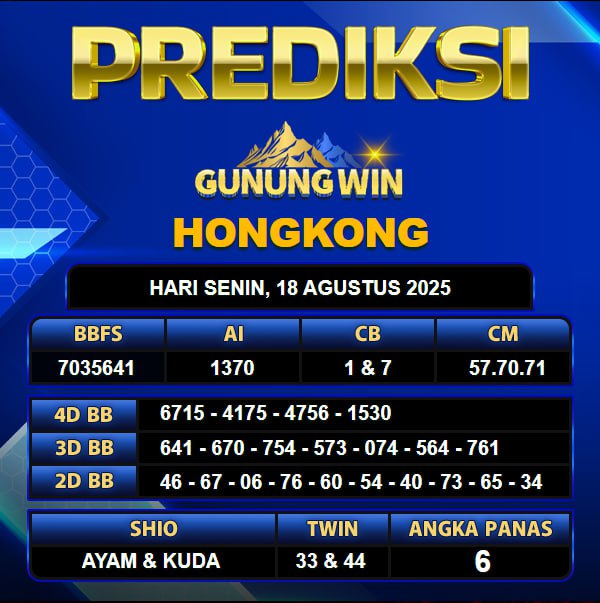 PREDIKSI TOGEL GUNUNGWIN	