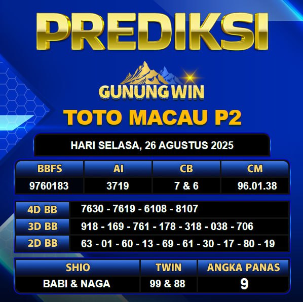 PREDIKSI TOGEL GUNUNGWIN