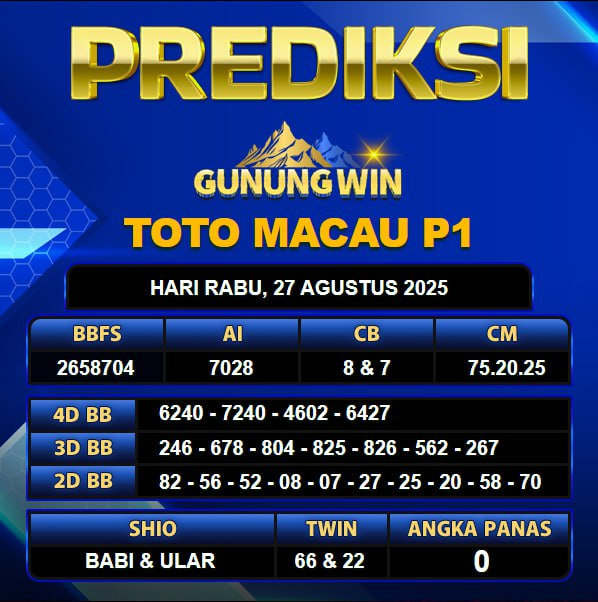 PREDIKSI TOGEL GUNUNGWIN