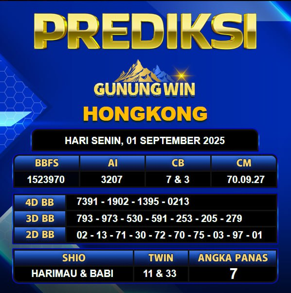 PREDIKSI TOGEL GUNUNGWIN