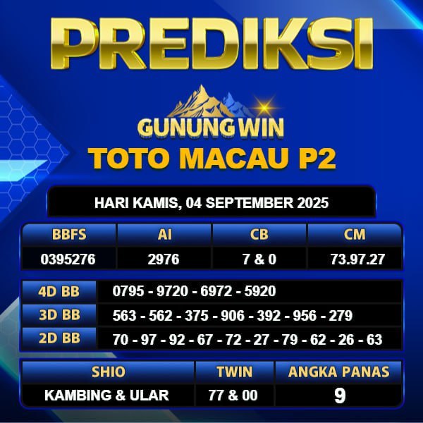 PREDIKSI TOGEL GUNUNGWIN	