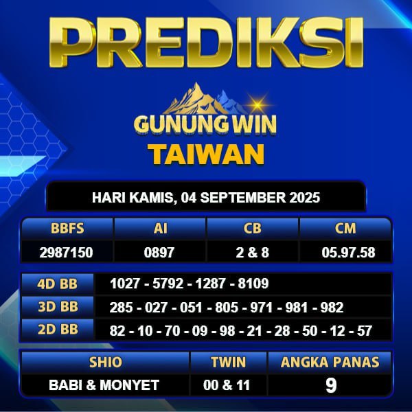 PREDIKSI TOGEL GUNUNGWIN	