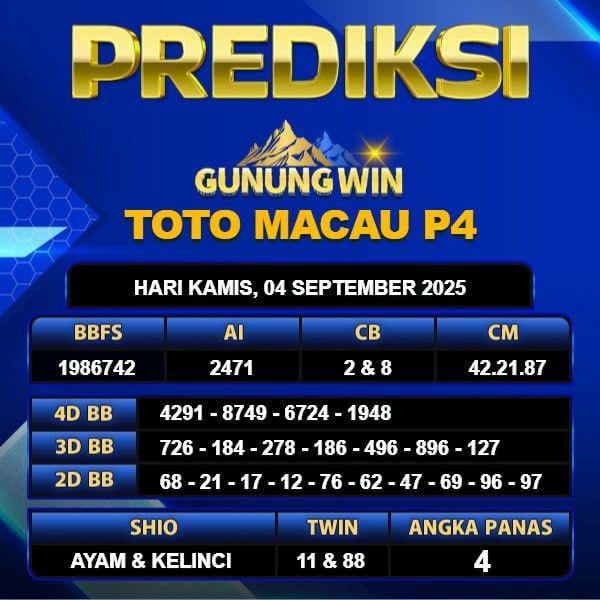 PREDIKSI TOGEL GUNUNGWIN	