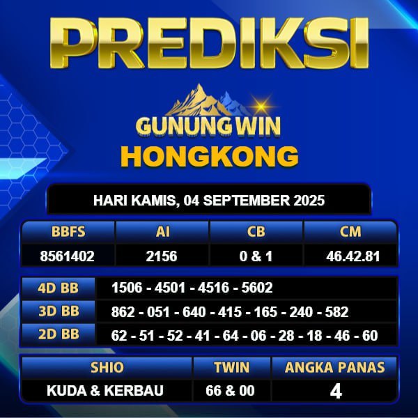 PREDIKSI TOGEL GUNUNGWIN	