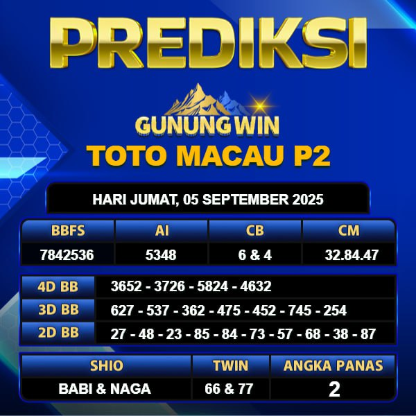PREDIKSI TOGEL GUNUNGWIN