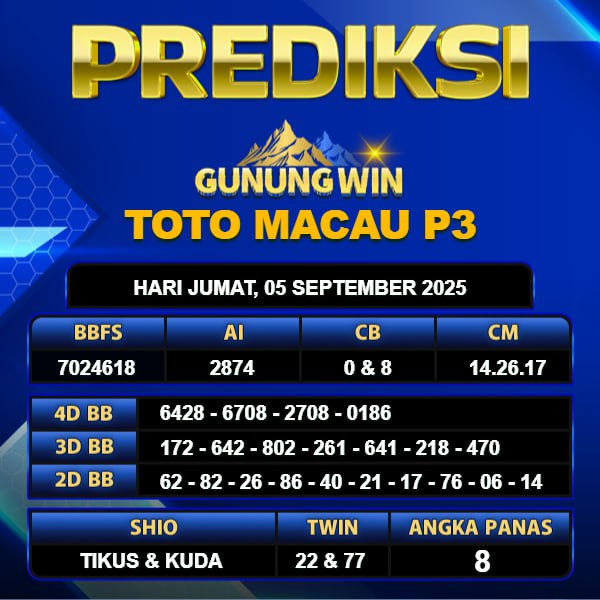PREDIKSI TOGEL GUNUNGWIN