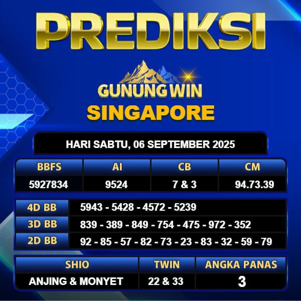PREDIKSI TOGEL GUNUNGWIN