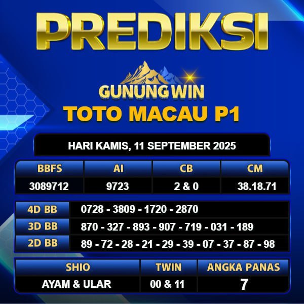PREDIKSI TOGEL GUNUNGWIN