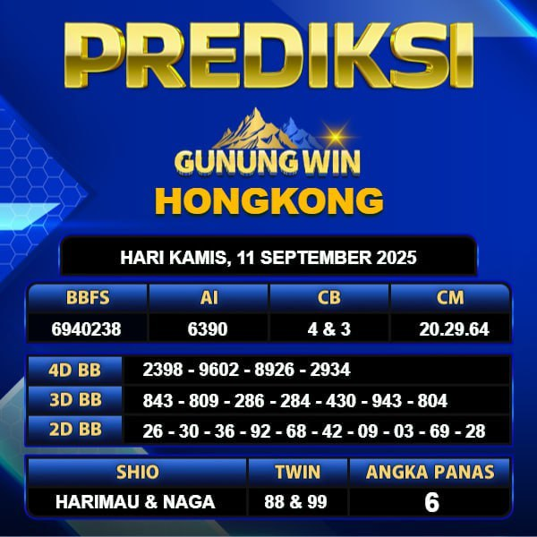 PREDIKSI TOGEL GUNUNGWIN