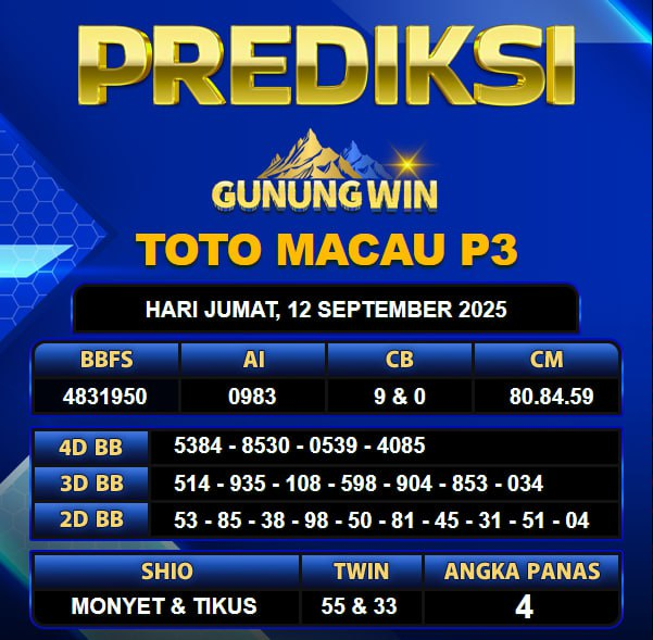 PREDIKSI TOGEL GUNUNGWIN