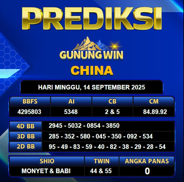 PREDIKSI TOGEL GUNUNGWIN