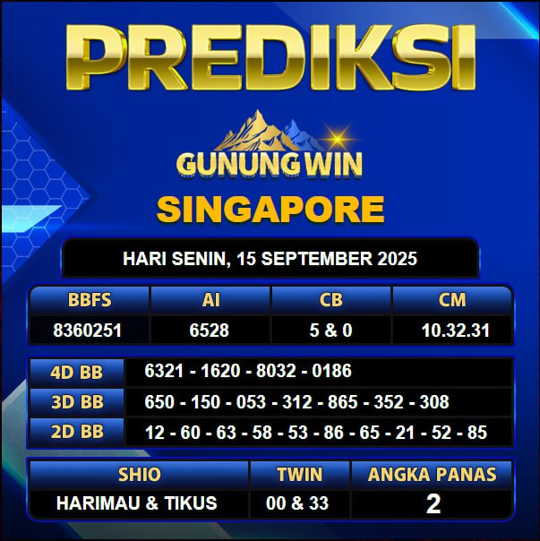 PREDIKSI TOGEL GUNUNGWIN