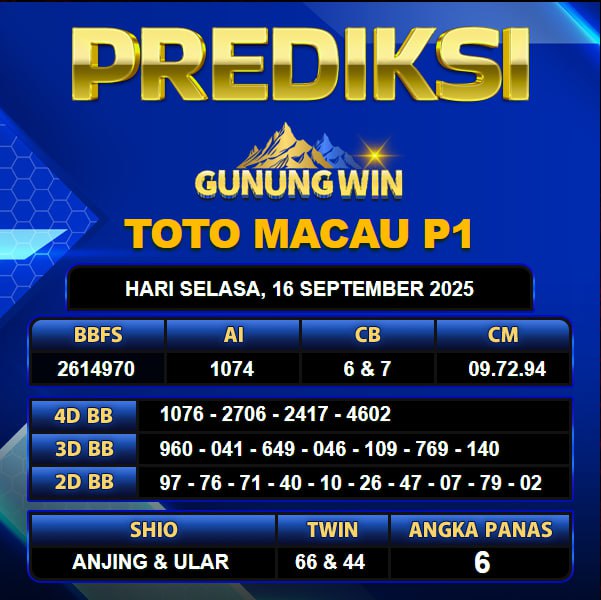 PREDIKSI TOGEL GUNUNGWIN	