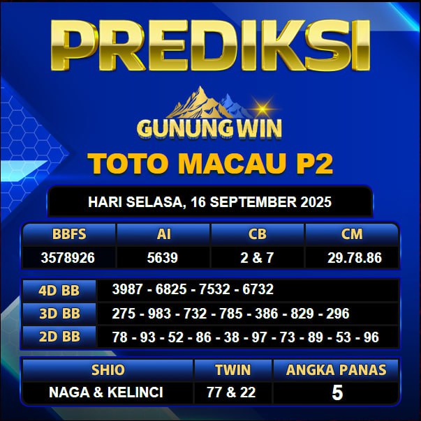 PREDIKSI TOGEL GUNUNGWIN	