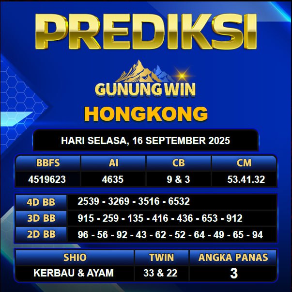 PREDIKSI TOGEL GUNUNGWIN	