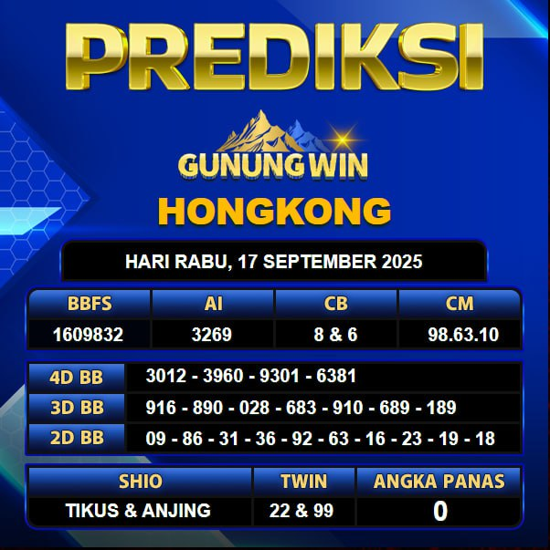 PREDIKSI TOGEL GUNUNGWIN