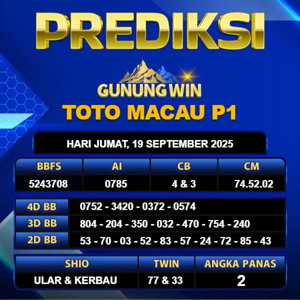 PREDIKSI TOGEL GUNUNGWIN	