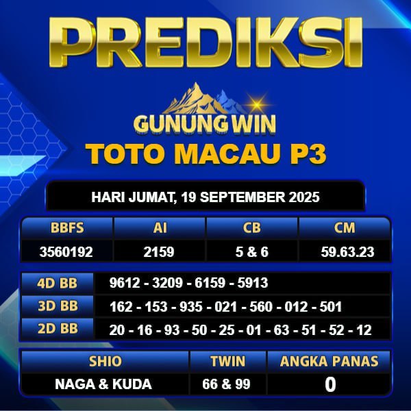 PREDIKSI TOGEL GUNUNGWIN	