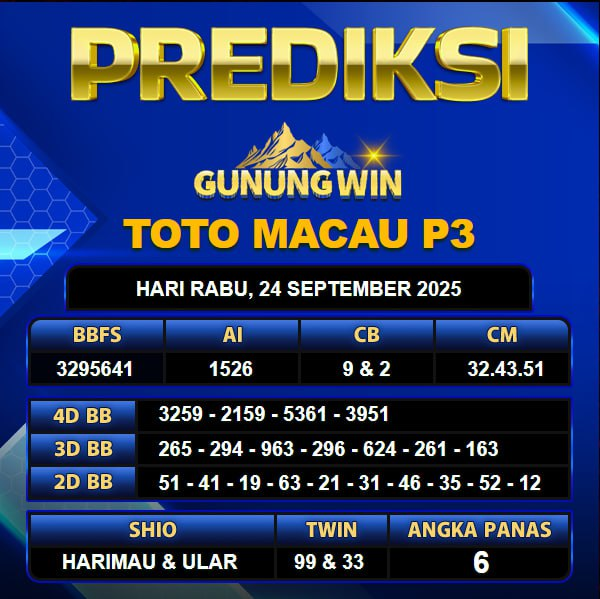 PREDIKSI TOGEL GUNUNGWIN