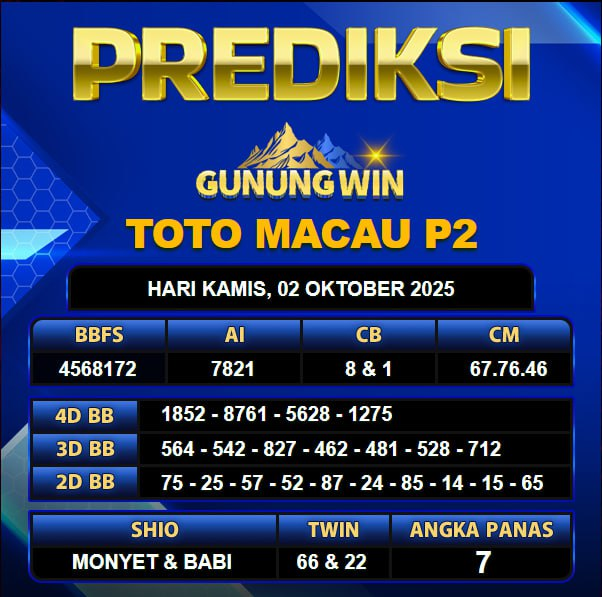 PREDIKSI TOGEL GUNUNGWIN