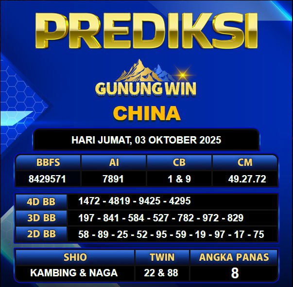 PREDIKSI TOGEL GUNUNGWIN