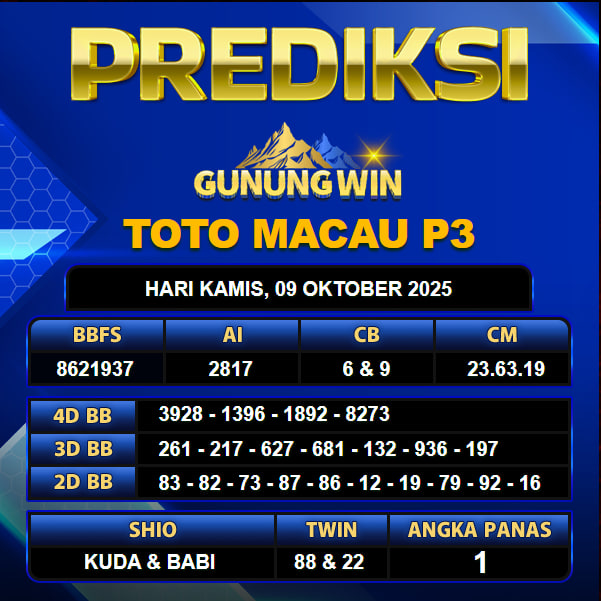 PREDIKSI TOGEL GUNUNGWIN