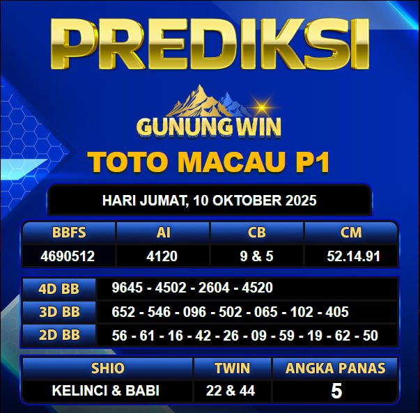 PREDIKSI TOGEL GUNUNGWIN	